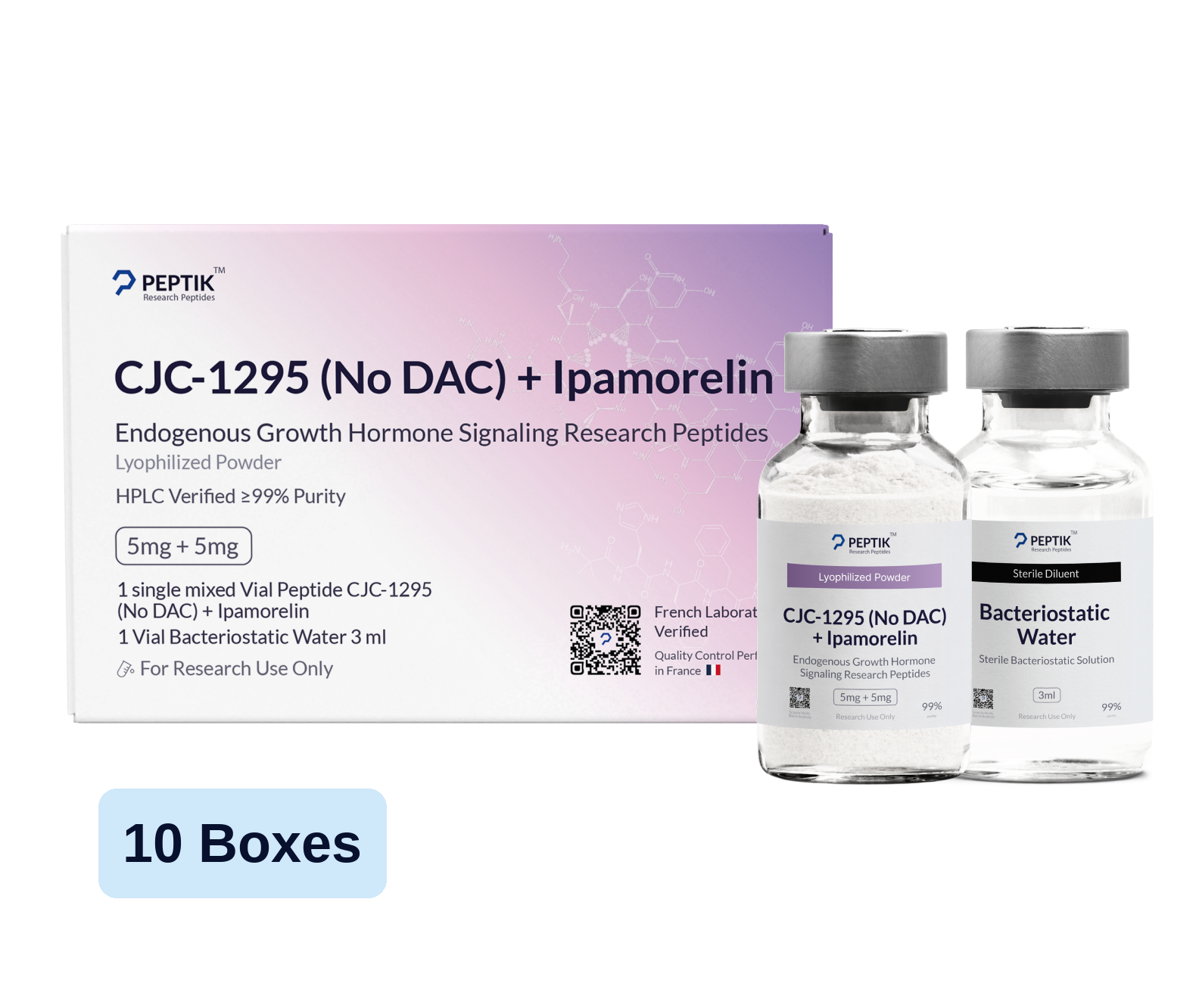 CJC-1295 + Ipamorelin Pack: 10 Boxes