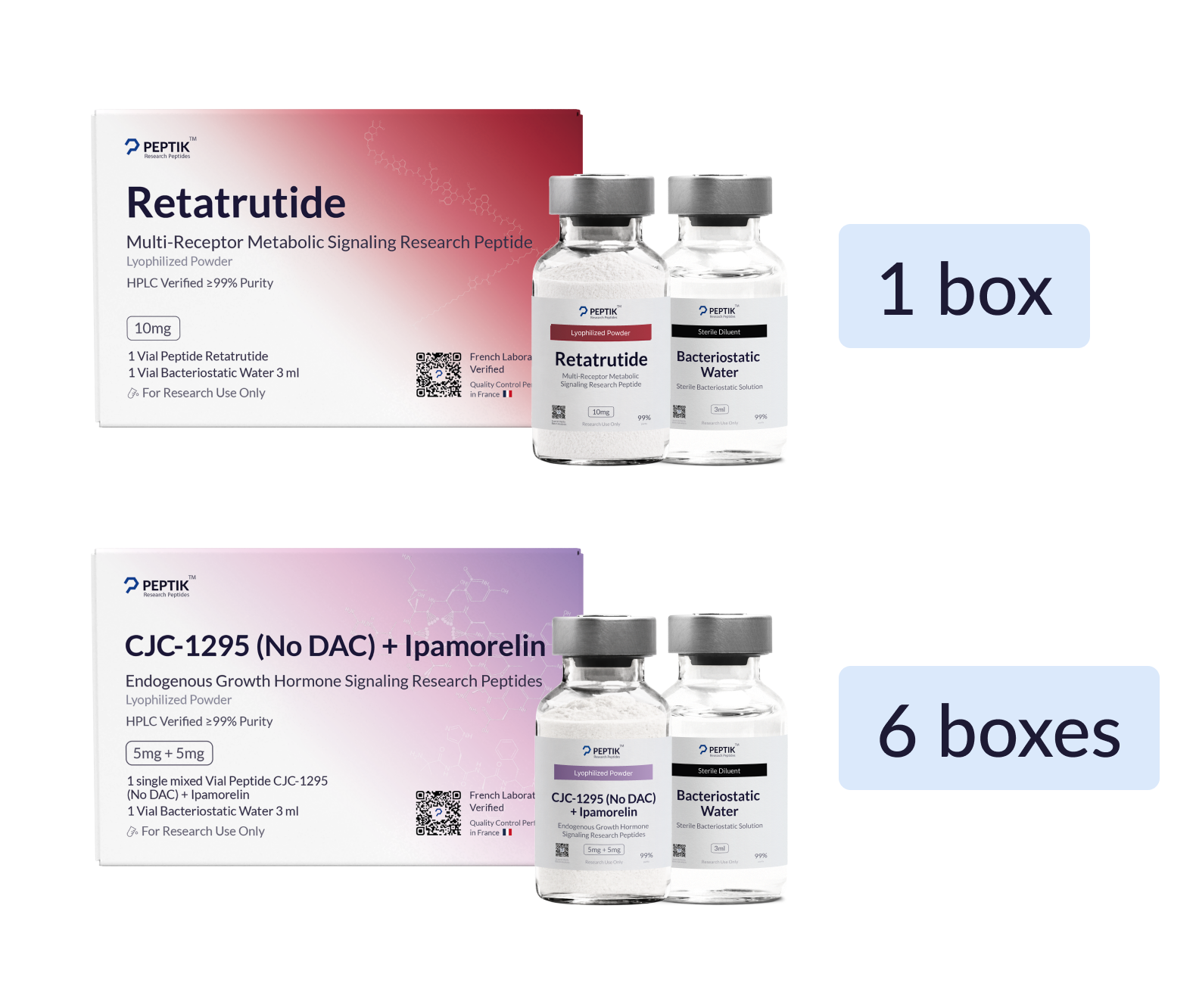 FLMP Vial 1 Reta + 6 CJC