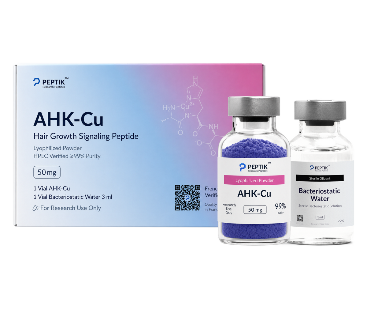 AHK-Cu 50mg Vial
