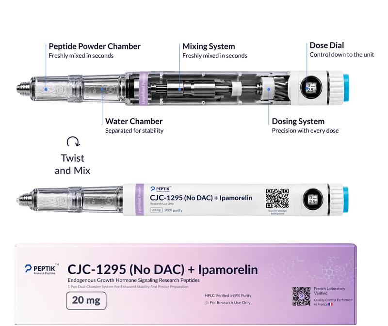 CJC-1295 (NO DAC) + Ipamorelin Next-Gen Dual-Chamber Pen