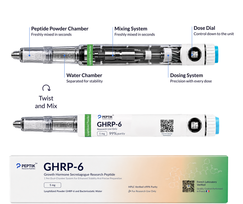 GHRP-6 Next-Gen Dual-Chamber Pen