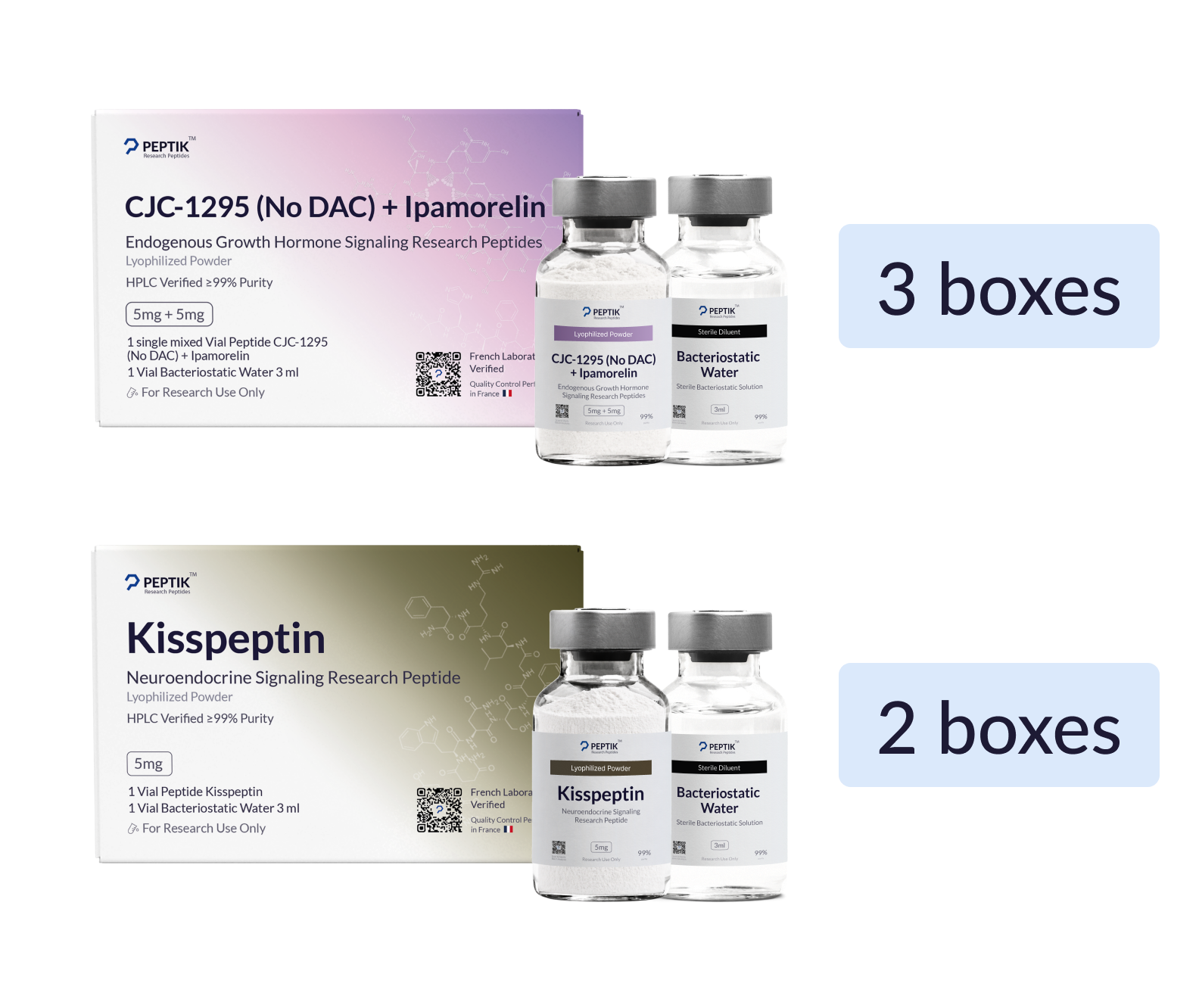 Growth & Testosterone Vial