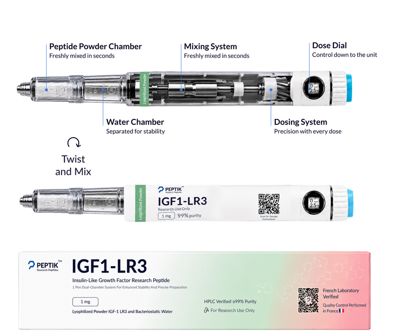 IGF1-LR3 Next-Gen Dual-Chamber Pen