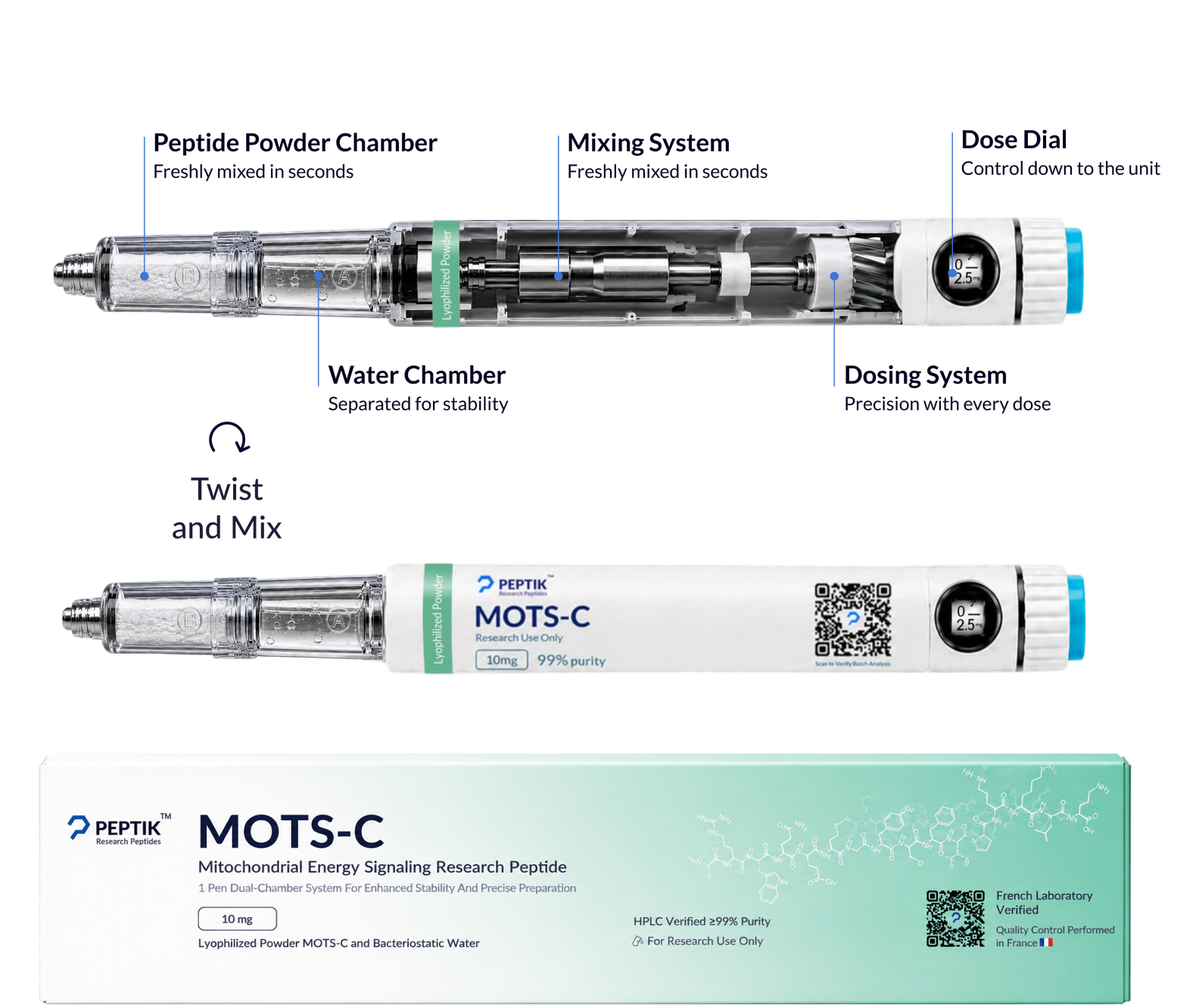 MOTS-C Next-Gen Dual-Chamber Pen