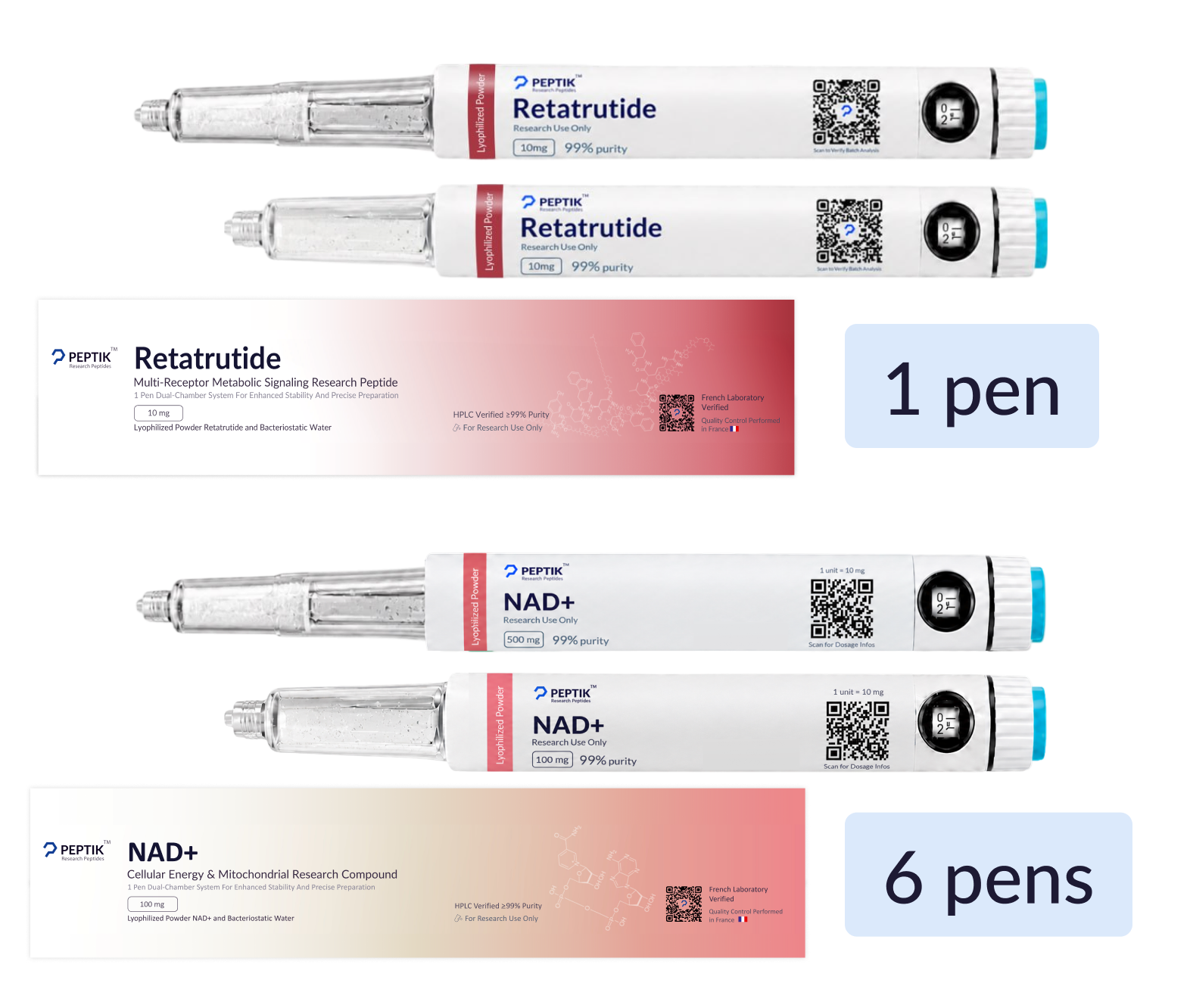 Metabolic Regulation Protocol+ Pen 1 Reta + 6 NAD+
