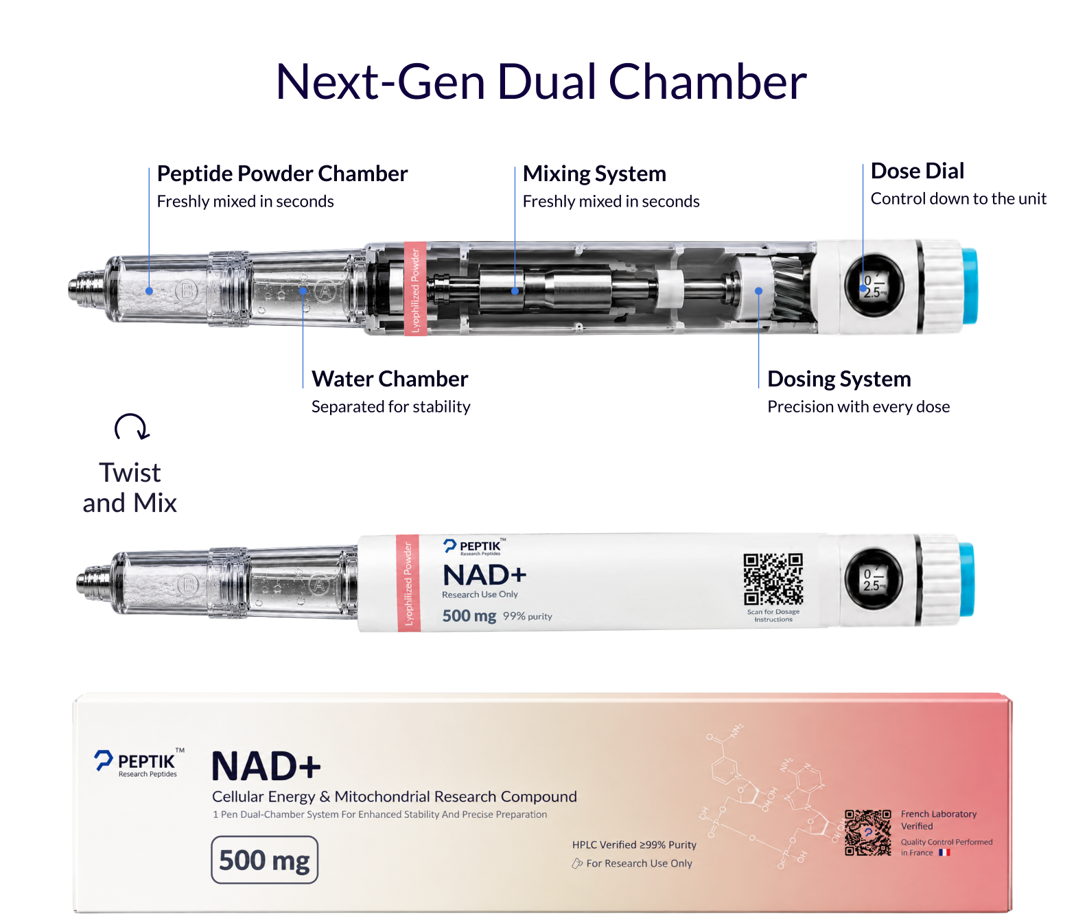 NAD+ Next-Gen Dual-Chamber Pen - 500mg