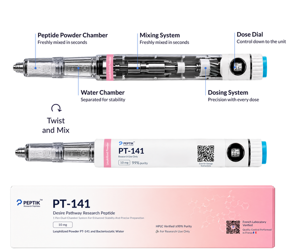PT-141 Next-Gen Dual-Chamber Pen