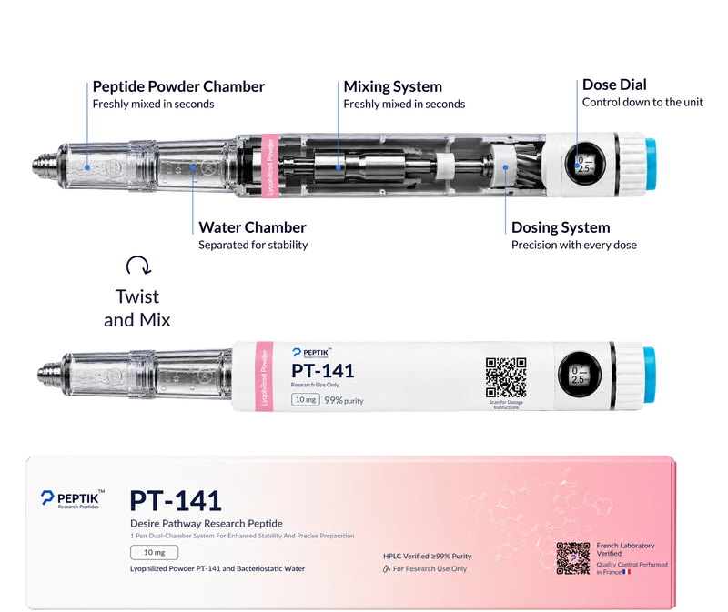 PT-141 Next-Gen Dual-Chamber Pen