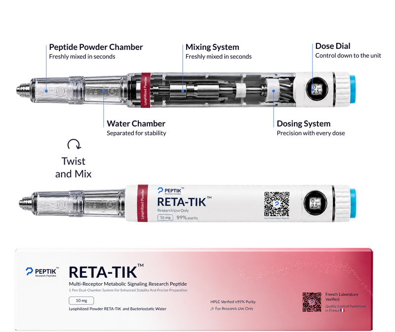 RETATRUTIDE Next-Gen Dual-Chamber Pen