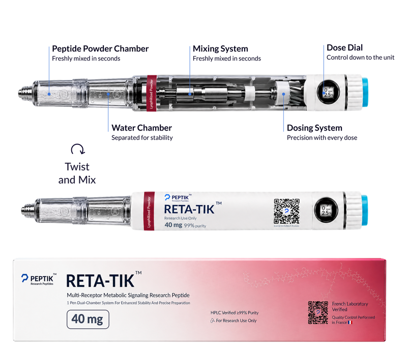 RETA-Tik GLP3 Next-Gen Dual-Chamber Pen