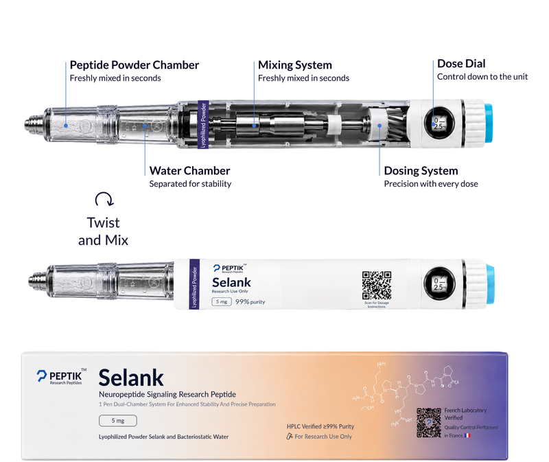 Selank Next-Gen Dual-Chamber Pen