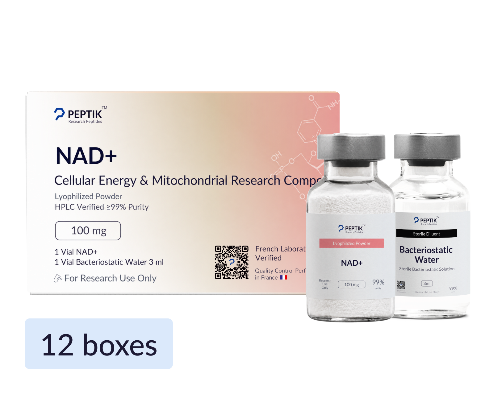 Complete NAD+ Energy Cellular Cycle