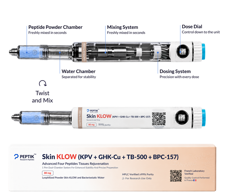 Skin Klow 80mg Pen Dual-Chamber KPV + GHKCU + TB500 + BPC157