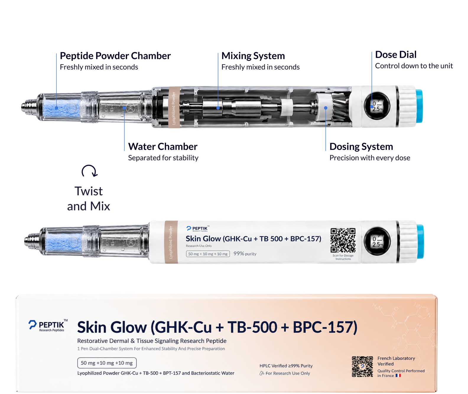 Skin Glow 70 mg Pen Dual-Chamber
GHK-Cu + TB-500 + BPC-157