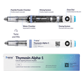 thymosin Next-Gen Dual Chamber Pen