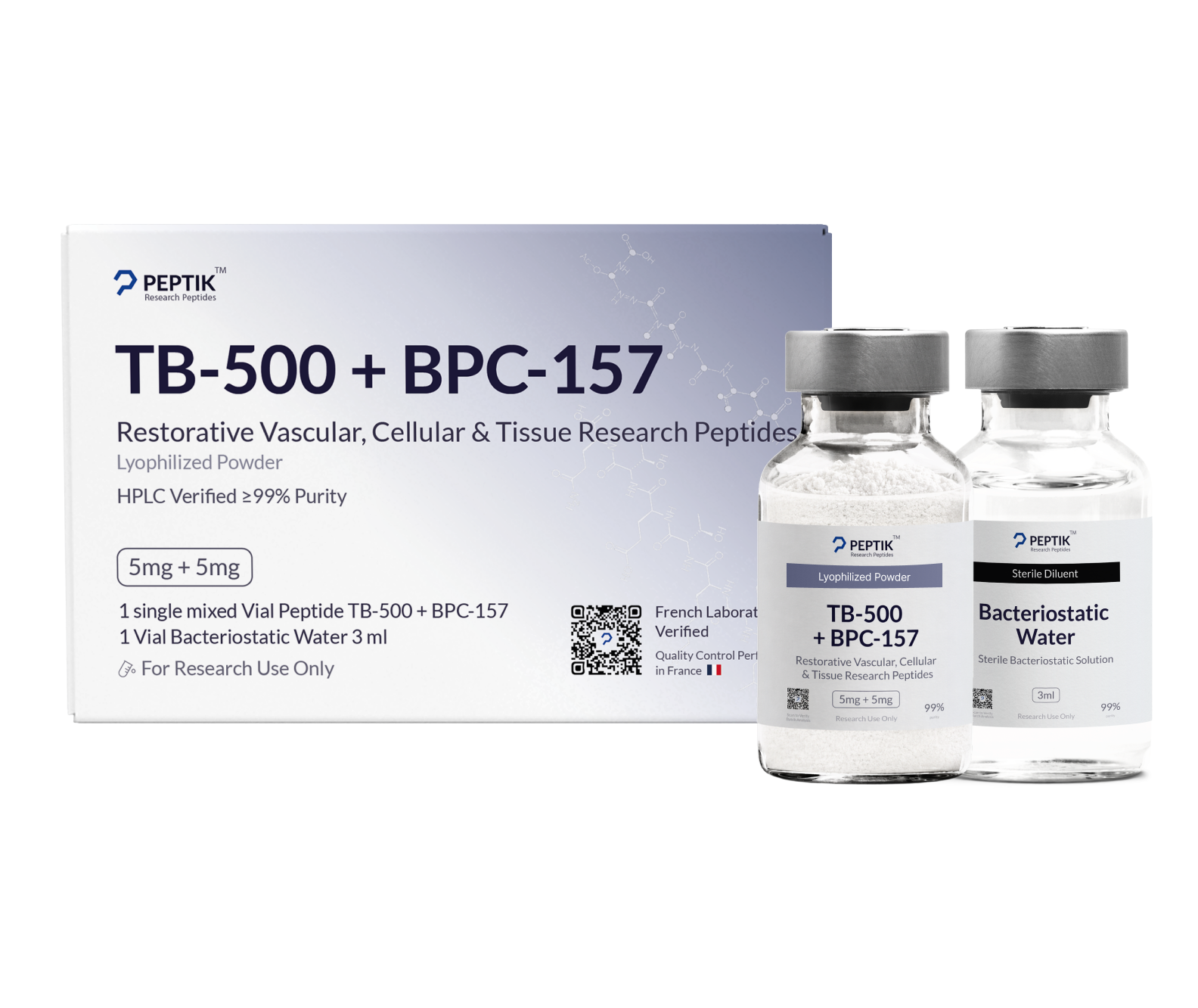 TB-500 + BPC-157 Lyophilized Vial + Sterile Water – PEPTIK