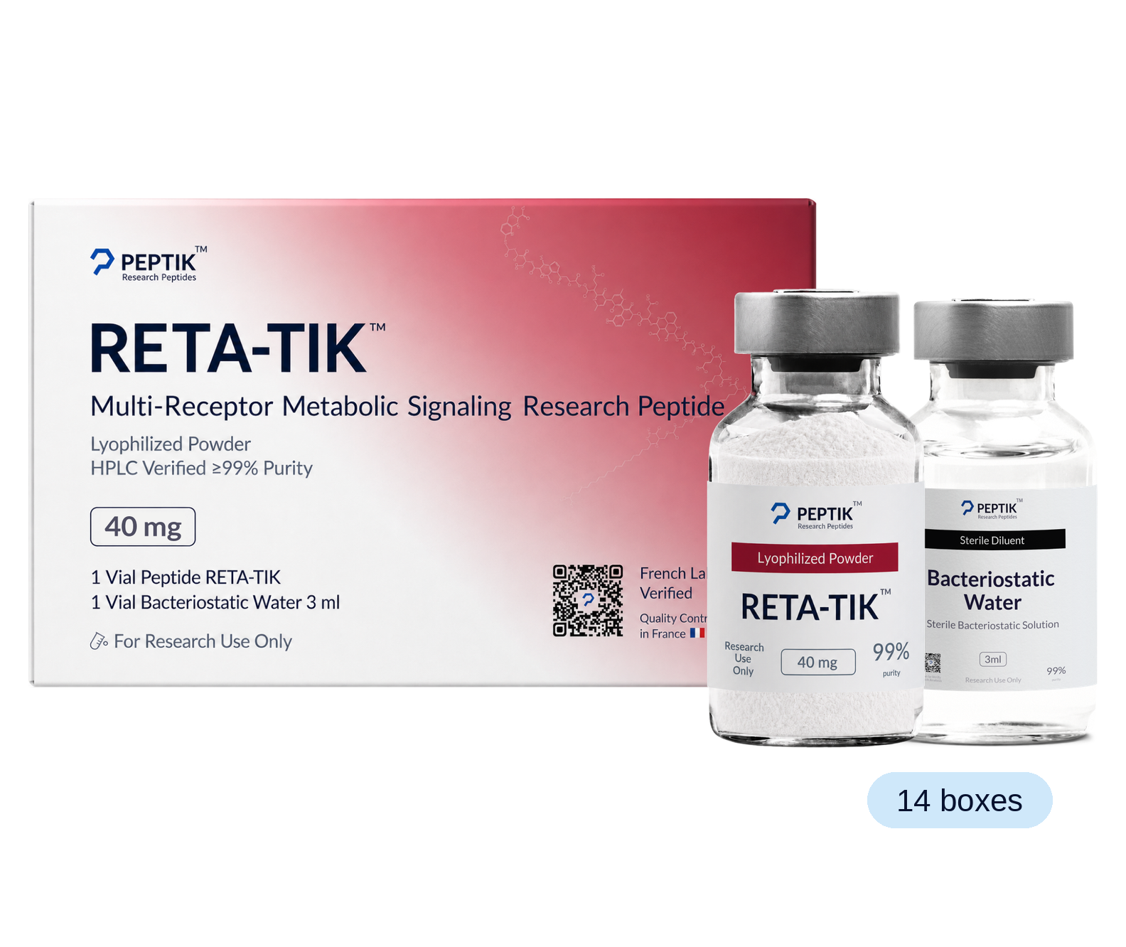 Retatrutide 1-Year Cycle — 14 boxes — 40 mg