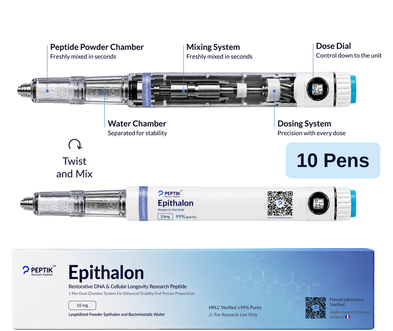 Epithalon Full DNA Repair Cycle - 20 Days