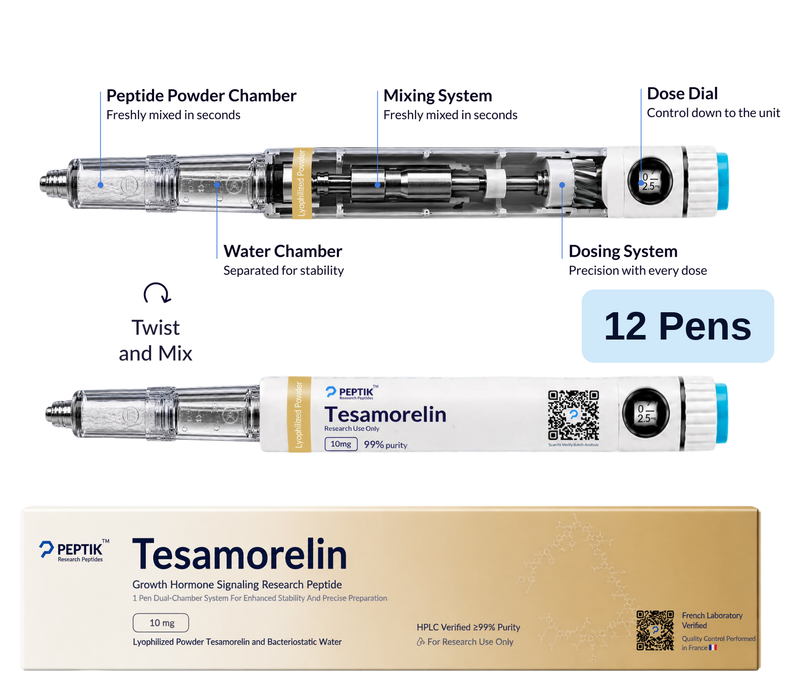 Tesamorelin 2-Month Cycle