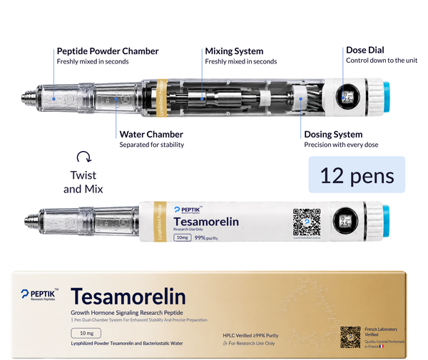 Tesamorelin 2-Month Cycle