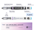 CJC-1295 + Ipamorelin Full Cycle