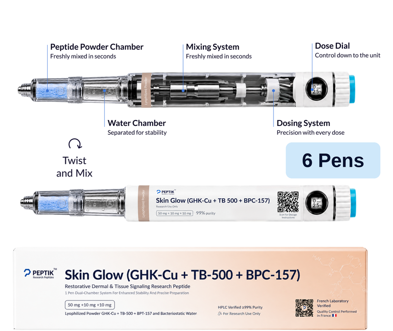Complete Skin GLOW Rejuvenation Cycle - 16 Weeks
