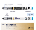 Tesamorelin 1-Month Cycle