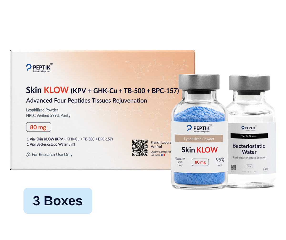 Skin KLOW 80 mg, 3 Boxes