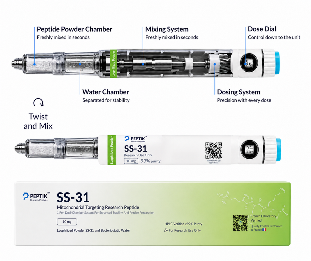 SS-31 Next-Gen Dual-Chamber Pen — 10 mg