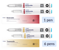 Ultimate Fat Loss — Pen Bundle