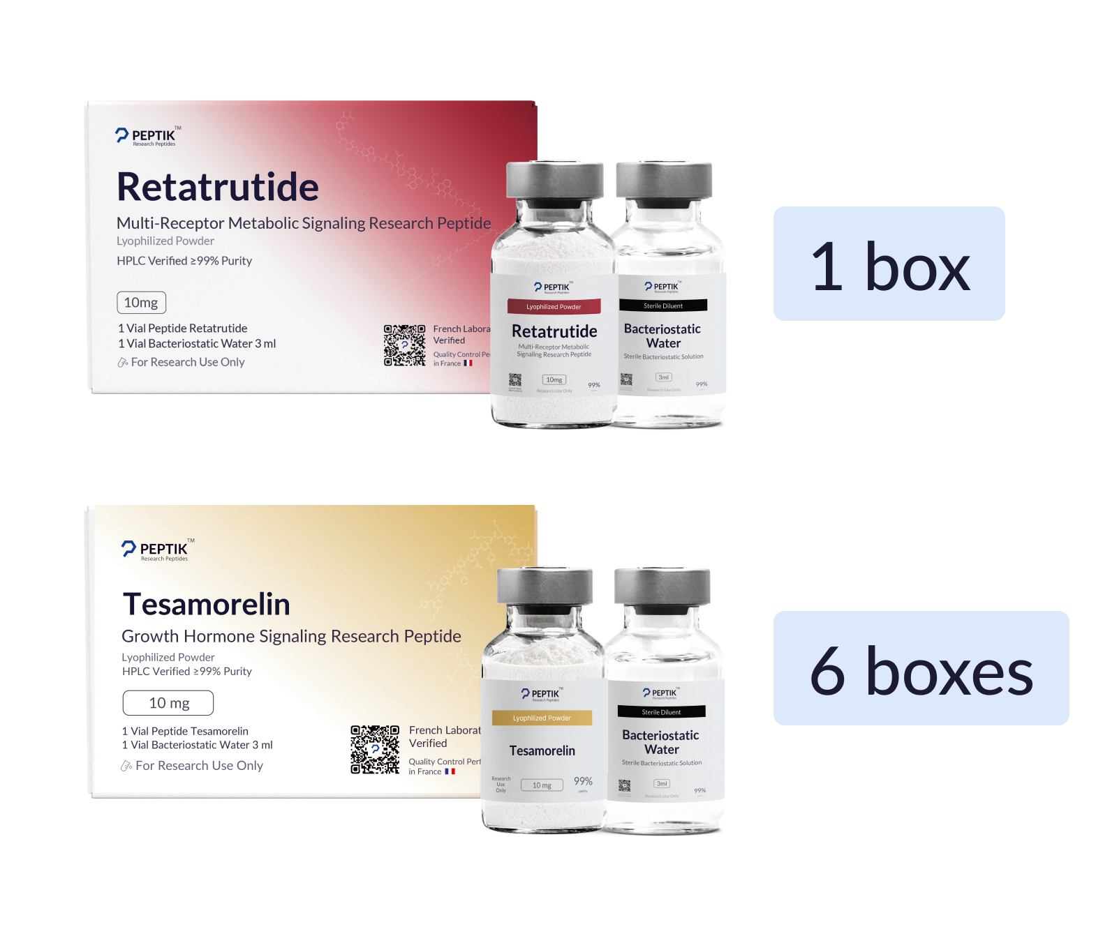 Ultimate Fat Loss — Vial Bundle